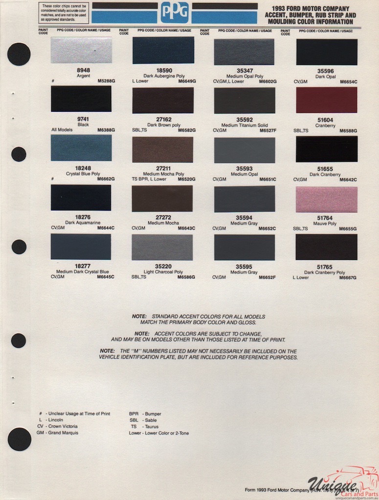 1993 Ford Paint Charts PPG 4